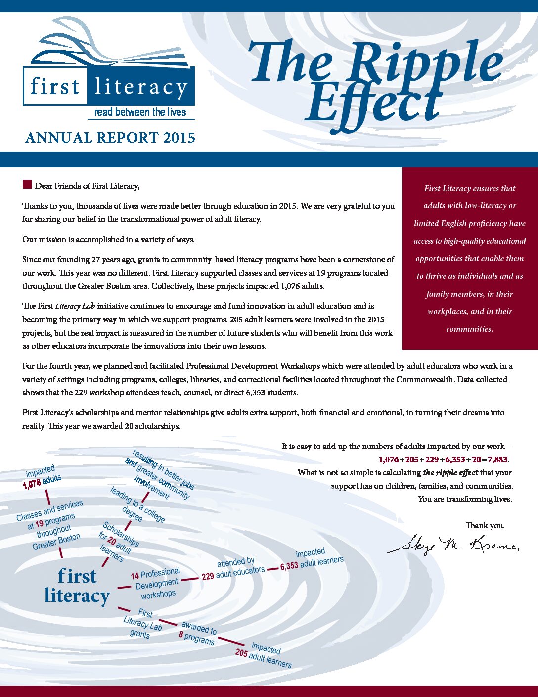 AnnualReport2015