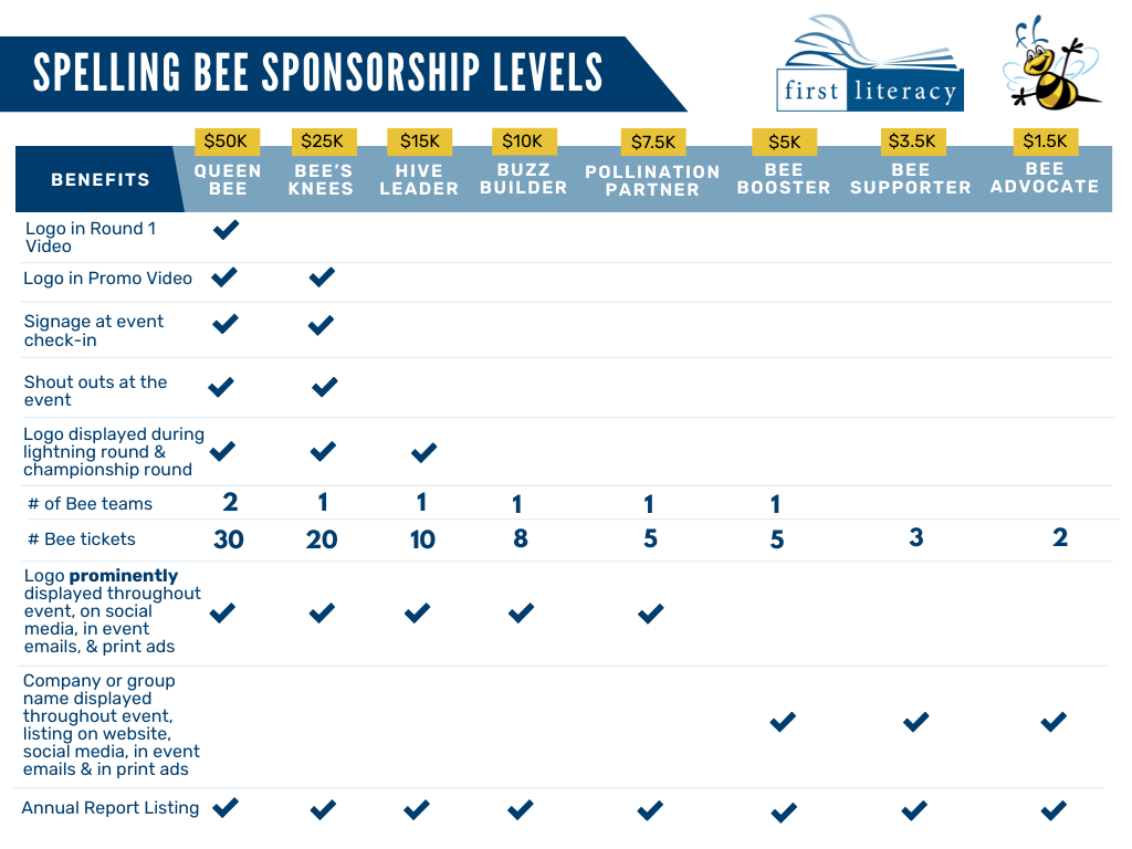 2026 First Literacy Spelling Bee Sponsorship Levels Graphic